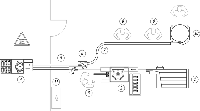 SARTECH Basic aerosolová linka