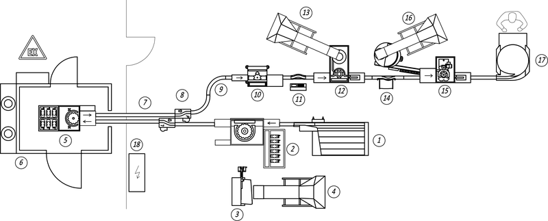 SARTECH Standard aerosolová linka
